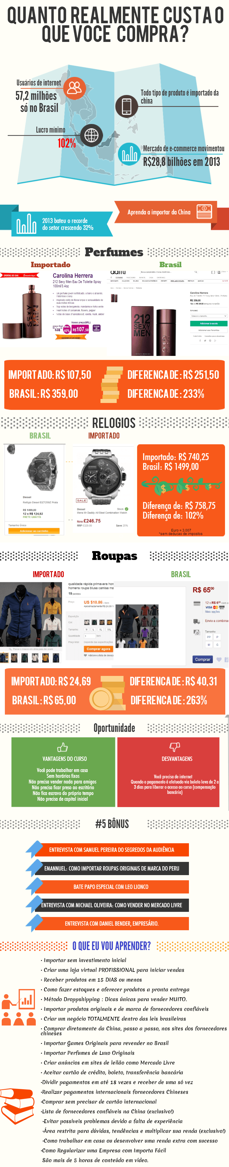 quanto-você-realmente-paga